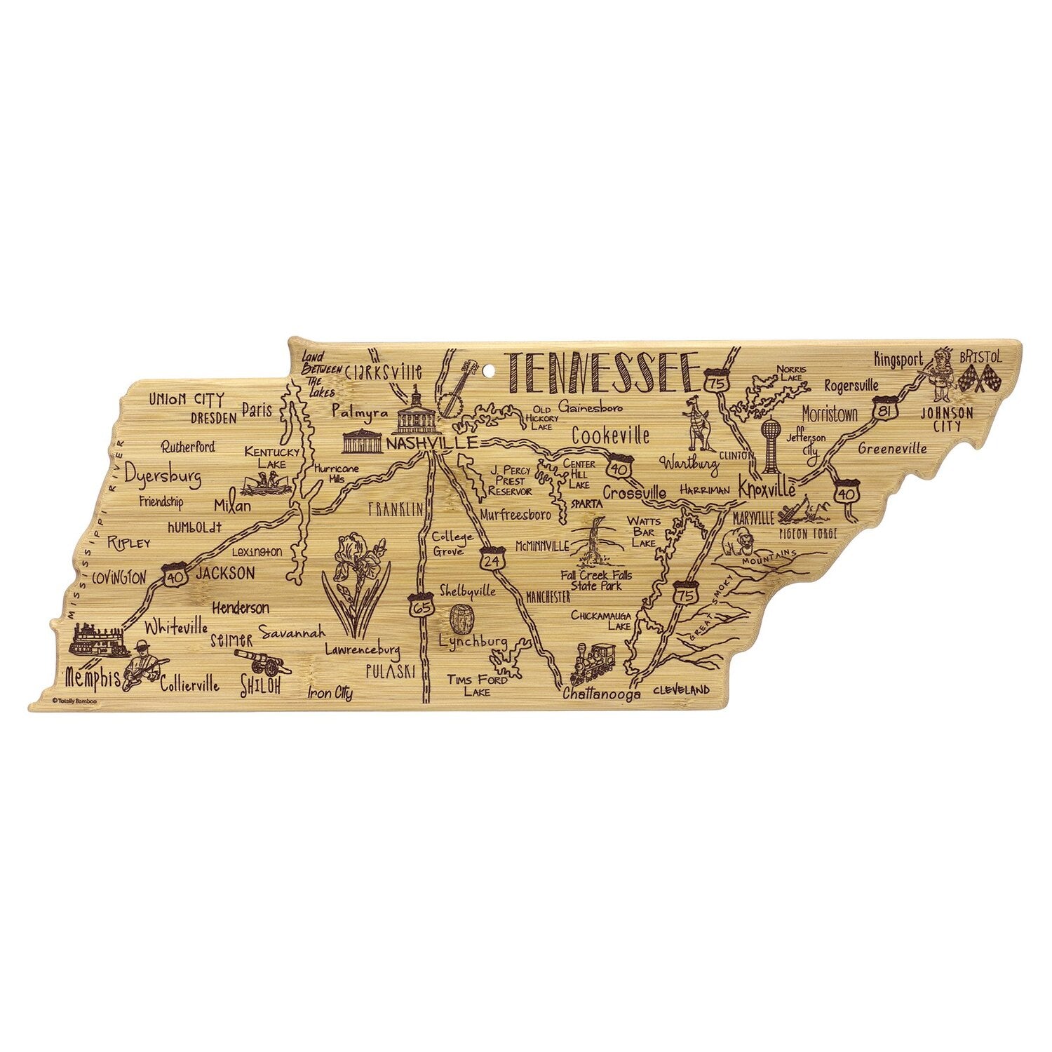 Tennessee Serving Board